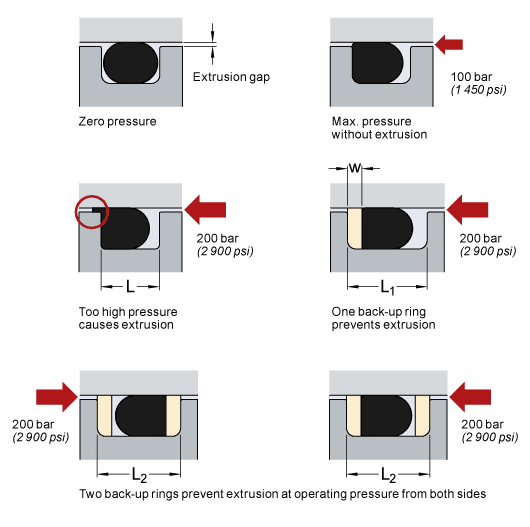 industrial-automation-control-equipment-industrial-mechanical-power